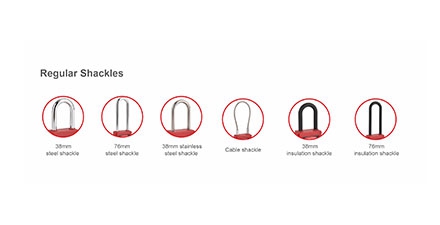 Different Keying Options