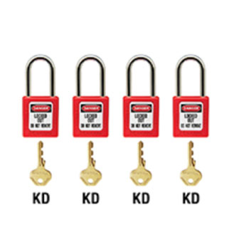 KEYING