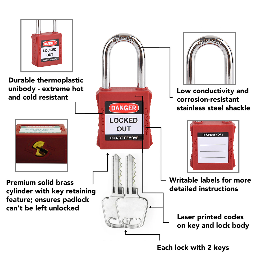 Key Coding Registration