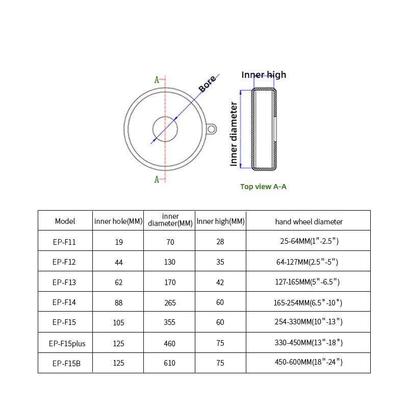 Product Features