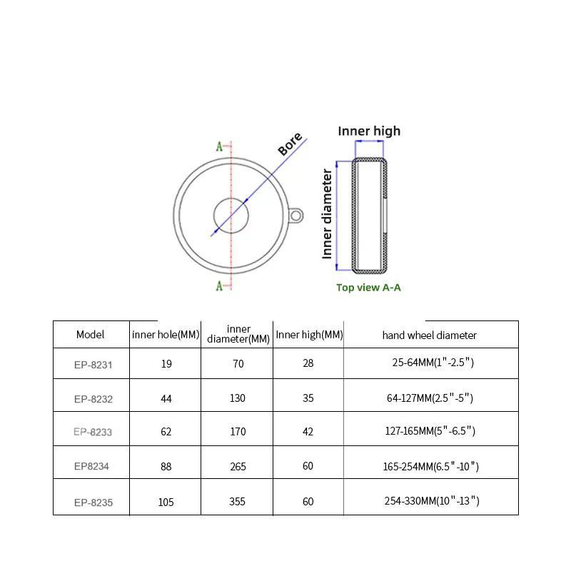 Product Features