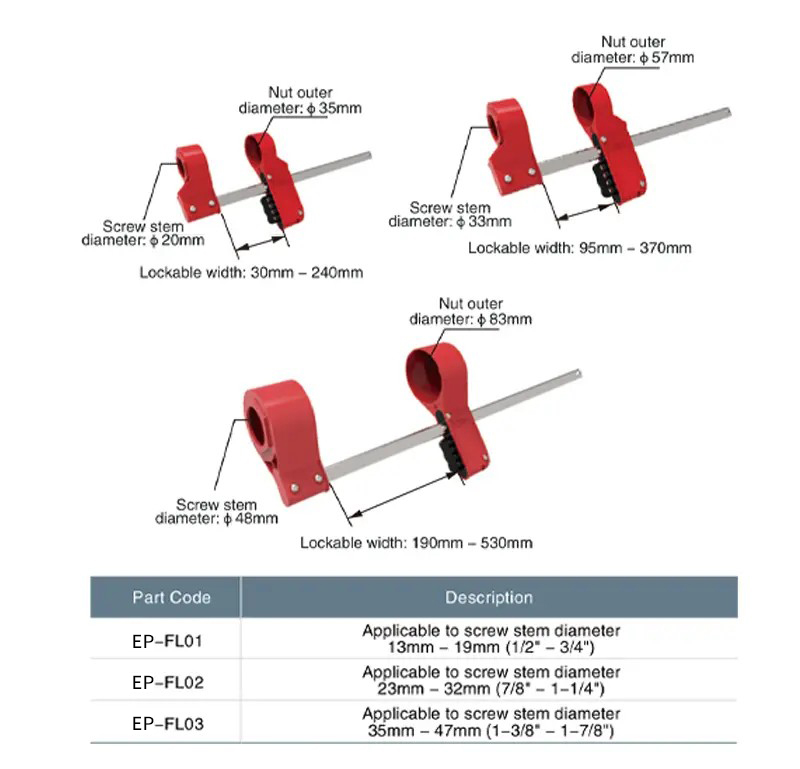 Product Features