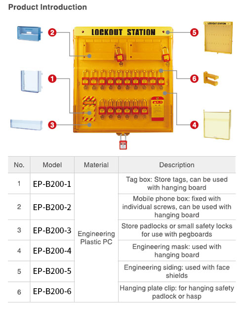Product Features